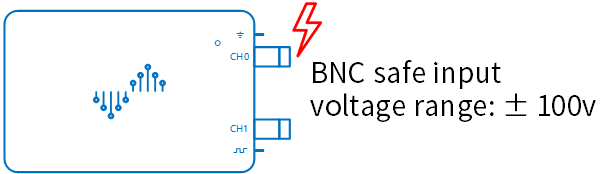 bnc-voltage-range-en