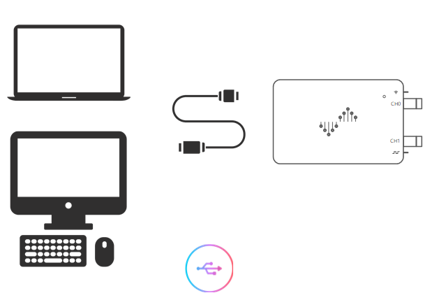 dscope-usb-connection