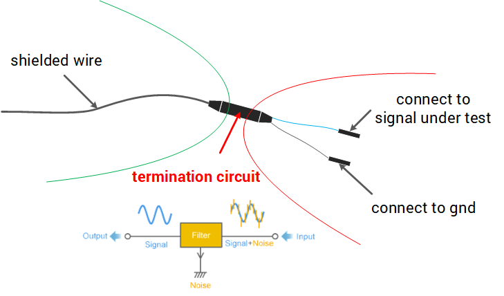 shield-fly-wire