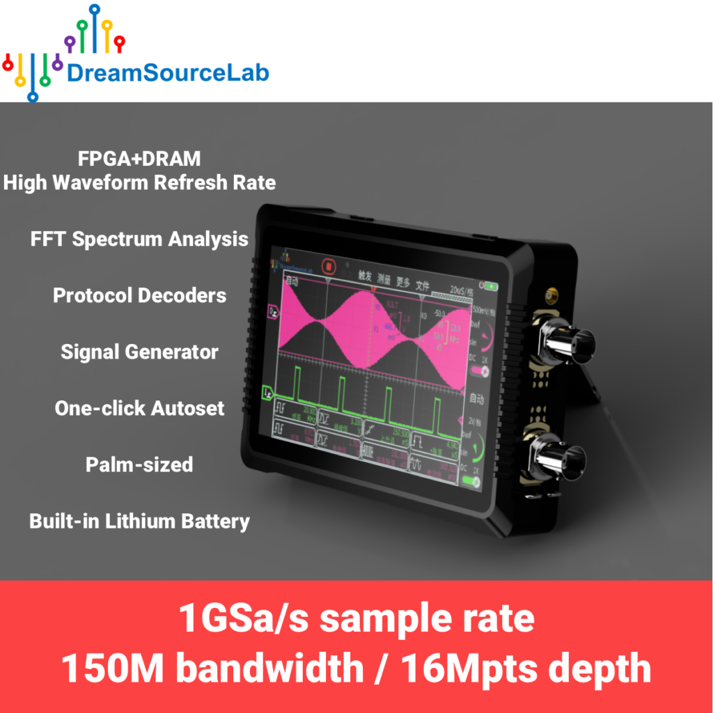 DSTouch DS4T1012 - DreamSourceLab