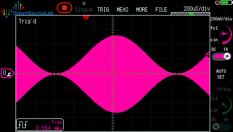 amplitude-modulated